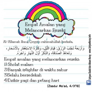 Murah Rezeki Dengan Berbuat Baik Kepada Orang-orang Miskin dan Lemah